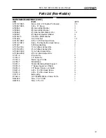 Предварительный просмотр 19 страницы Crown Micro-Tech MT-600 Service Manual