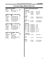 Предварительный просмотр 21 страницы Crown Micro-Tech MT-600 Service Manual