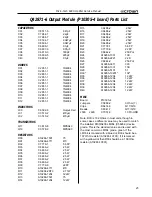 Предварительный просмотр 25 страницы Crown Micro-Tech MT-600 Service Manual