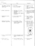 Предварительный просмотр 29 страницы Crown OC-150A User Manual