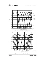 Preview for 12 page of Crown P.I.P.-BP1C Reference Manual