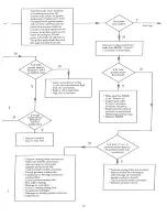 Preview for 23 page of Crown PF-50 Installation And Operating Instructions Manual