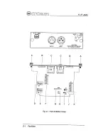 Preview for 3 page of Crown PIP-AMC Owner'S Manual