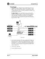 Preview for 10 page of Crown PIP - LITE Reference Manual