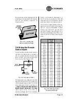 Preview for 13 page of Crown PIP-RPA Reference Manual