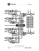 Preview for 18 page of Crown PIP-RPA Reference Manual