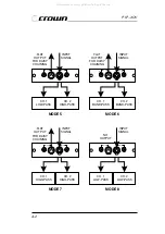 Preview for 15 page of Crown PIP-XOV Reference Manual