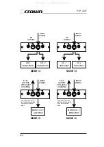 Preview for 17 page of Crown PIP-XOV Reference Manual