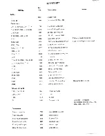 Preview for 72 page of Crown Pro-700 SX724 Operation And Service Manual