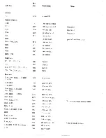 Preview for 73 page of Crown Pro-700 SX724 Operation And Service Manual