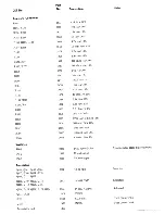 Preview for 74 page of Crown Pro-700 SX724 Operation And Service Manual