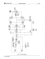 Предварительный просмотр 28 страницы Crown PSA-2 Service Manual