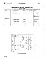 Предварительный просмотр 58 страницы Crown PSA-2 Service Manual