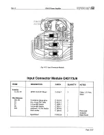 Предварительный просмотр 83 страницы Crown PSA-2 Service Manual