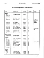 Предварительный просмотр 91 страницы Crown PSA-2 Service Manual