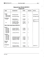 Предварительный просмотр 92 страницы Crown PSA-2 Service Manual