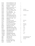 Предварительный просмотр 25 страницы Crown Pulse 2X1100 Supplementary Manual