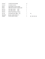 Предварительный просмотр 28 страницы Crown Pulse 2X1100 Supplementary Manual