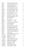 Предварительный просмотр 35 страницы Crown Pulse 2X1100 Supplementary Manual