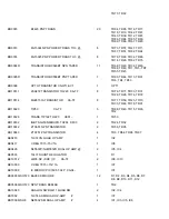 Предварительный просмотр 40 страницы Crown Pulse 2X1100 Supplementary Manual