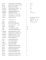 Предварительный просмотр 43 страницы Crown Pulse 2X1100 Supplementary Manual