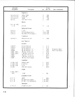 Предварительный просмотр 49 страницы Crown RTA-2 Instruction Manual