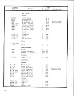 Предварительный просмотр 51 страницы Crown RTA-2 Instruction Manual