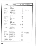 Предварительный просмотр 55 страницы Crown RTA-2 Instruction Manual