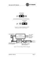 Preview for 7 page of Crown ScreenArray PIP-3632 Operation Manual