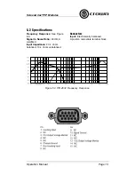 Preview for 13 page of Crown ScreenArray PIP-3632 Operation Manual