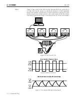 Предварительный просмотр 10 страницы Crown SMX 1 Troubleshooting Manual