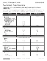 Preview for 13 page of Crown SXN-4M Installation & Operation Manual