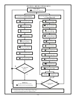 Preview for 32 page of Crown TWZ065 Installation Instructions Manual