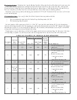 Preview for 36 page of Crown TWZ065 Installation Instructions Manual