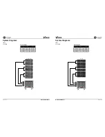 Предварительный просмотр 22 страницы Crown Vrack 4x3500 Operation Manual