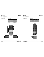 Предварительный просмотр 23 страницы Crown Vrack 4x3500 Operation Manual