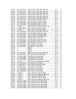 Предварительный просмотр 36 страницы Crown XLS 1000 Series Service Manual