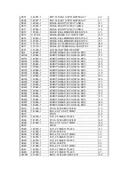 Предварительный просмотр 41 страницы Crown XLS 1000 Series Service Manual