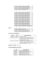 Предварительный просмотр 89 страницы Crown XLS 1000 Series Service Manual