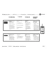 Предварительный просмотр 25 страницы Crown XLS 202 Operation Manual