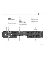 Предварительный просмотр 13 страницы Crown Xs Series Operation Manual