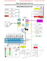 Предварительный просмотр 4 страницы Crown XTi 1000 Service Manual