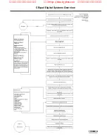 Предварительный просмотр 7 страницы Crown XTi 1000 Service Manual