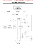 Предварительный просмотр 18 страницы Crown XTi 1000 Service Manual