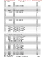 Предварительный просмотр 45 страницы Crown XTi 1000 Service Manual