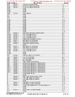 Предварительный просмотр 50 страницы Crown XTi 1000 Service Manual