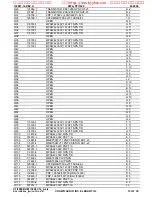 Предварительный просмотр 52 страницы Crown XTi 1000 Service Manual