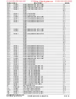 Предварительный просмотр 87 страницы Crown XTi 1000 Service Manual