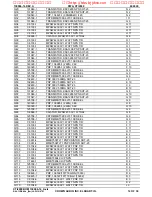 Предварительный просмотр 91 страницы Crown XTi 1000 Service Manual