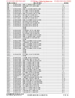 Предварительный просмотр 94 страницы Crown XTi 1000 Service Manual